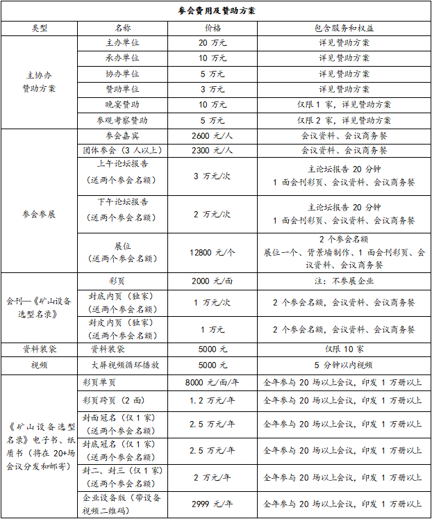 2023（第三届）全国矿业采购与供应商大会